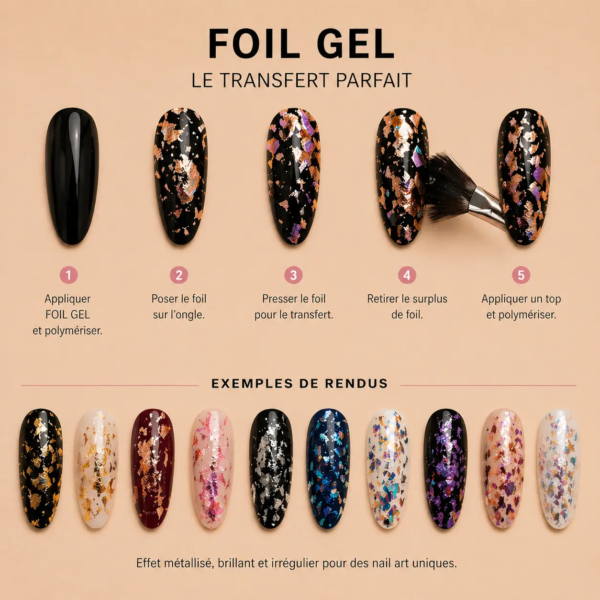 Foil Gel Chez Candy Exemple